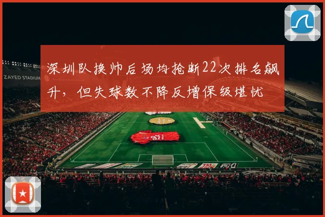深圳队换帅后场均抢断22次排名飙升,但失球数不降反增保级堪忧
