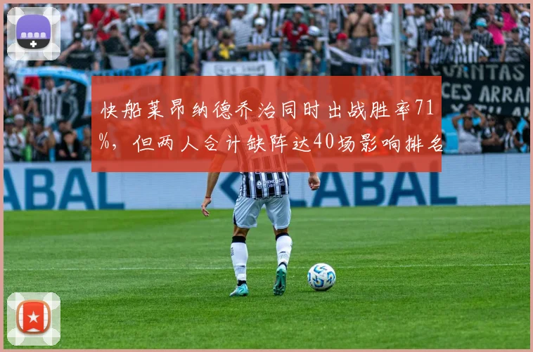 快船莱昂纳德乔治同时出战胜率71%,但两人合计缺阵达40场影响排名